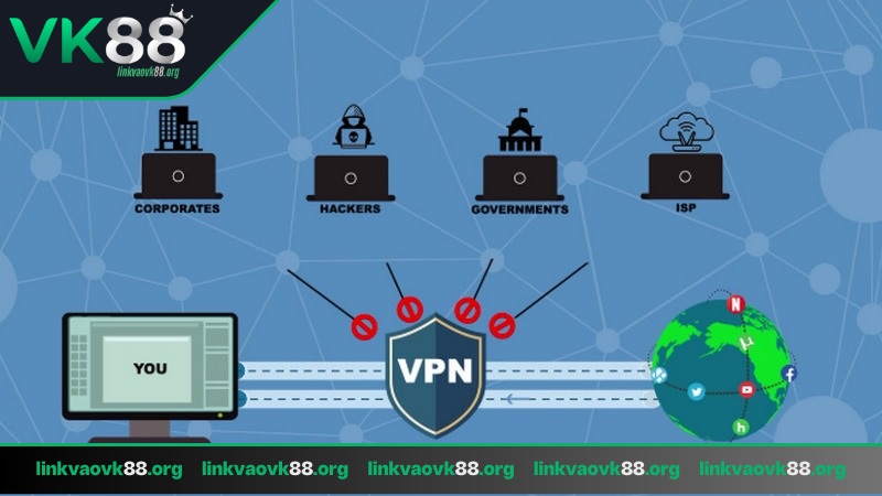 Link vào VK88 bằng VPN CyberGhost dễ dàng truy cập